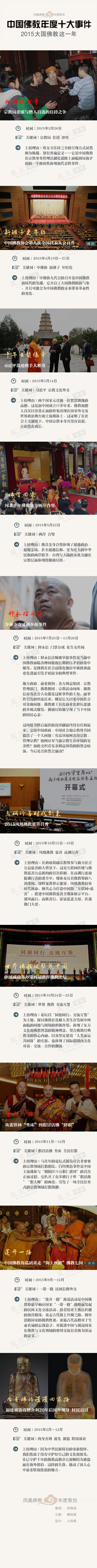2015佛教年度事件